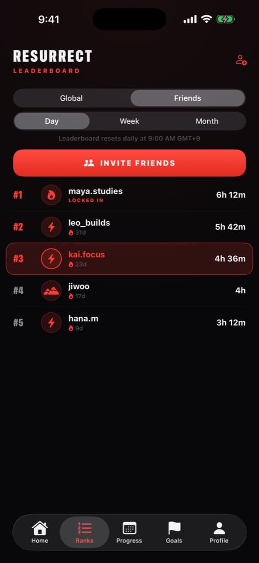 Your friends list in Resurrect